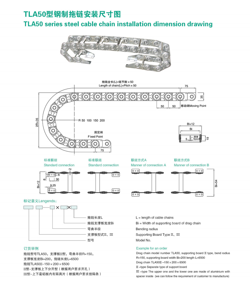 TLA型钢制拖链