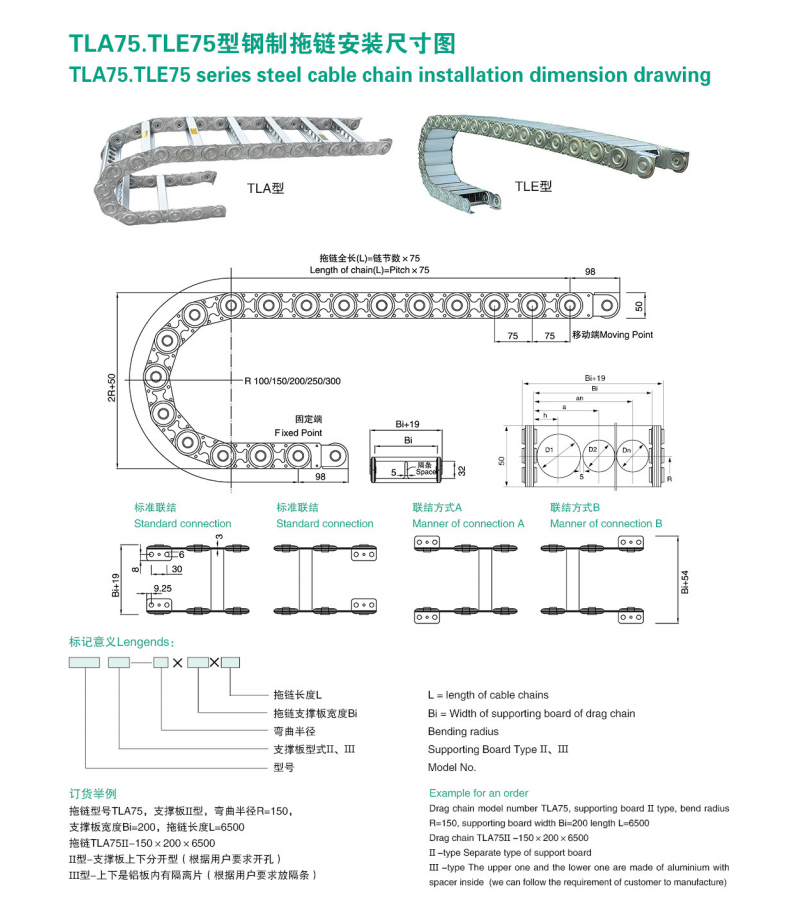 TLA型钢制拖链