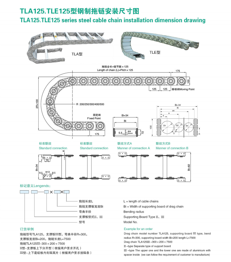 TLA型钢制拖链
