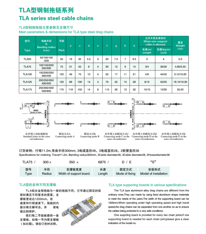 TLA型钢制拖链
