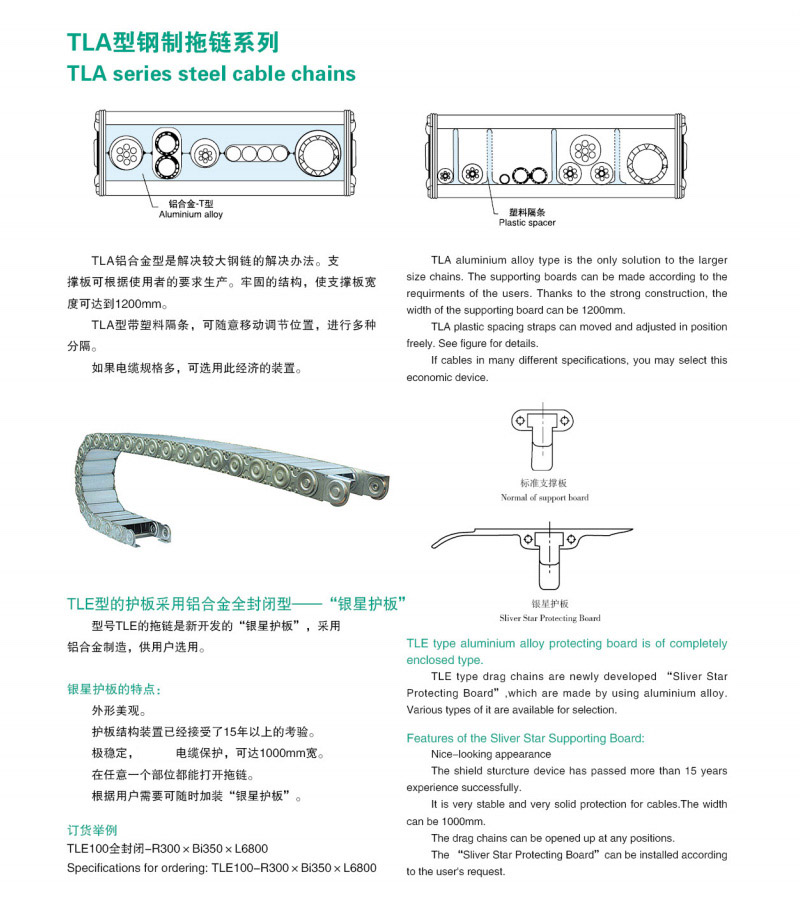TLA型钢制拖链