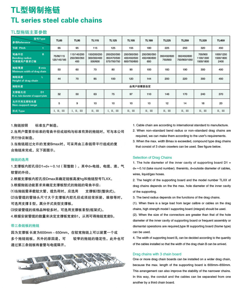 TLE型全封闭钢制拖链