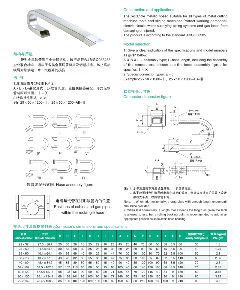 DGT型导管防护套