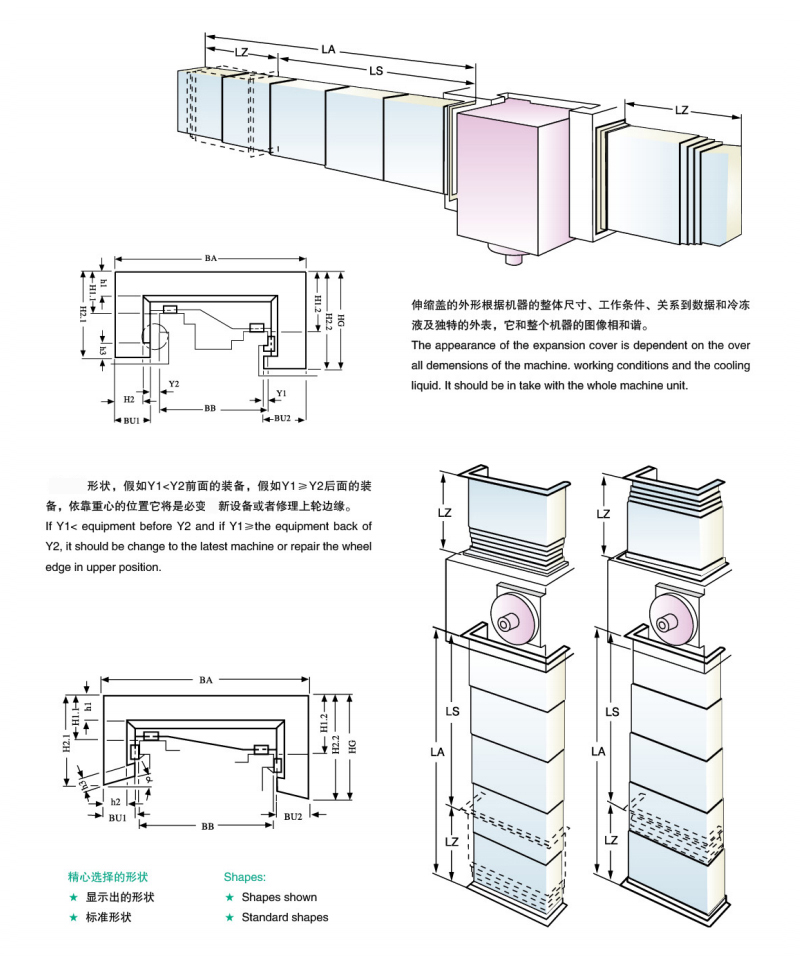 不锈钢机床导轨伸缩防护罩