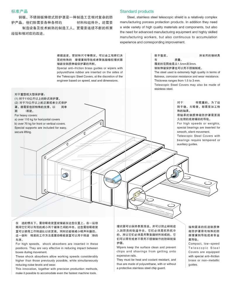 不锈钢机床导轨伸缩防护罩