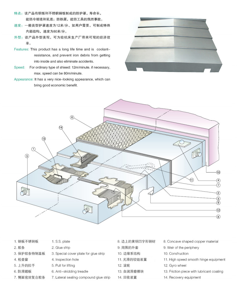 不锈钢机床导轨伸缩防护罩