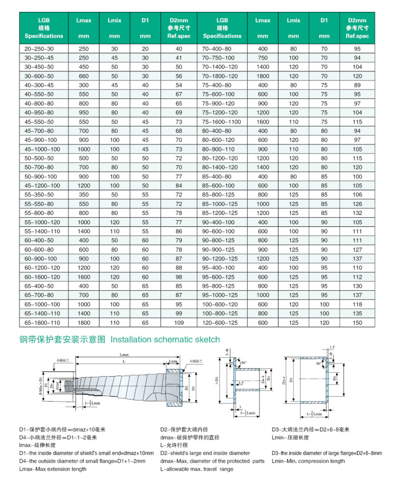 螺旋钢带保护套