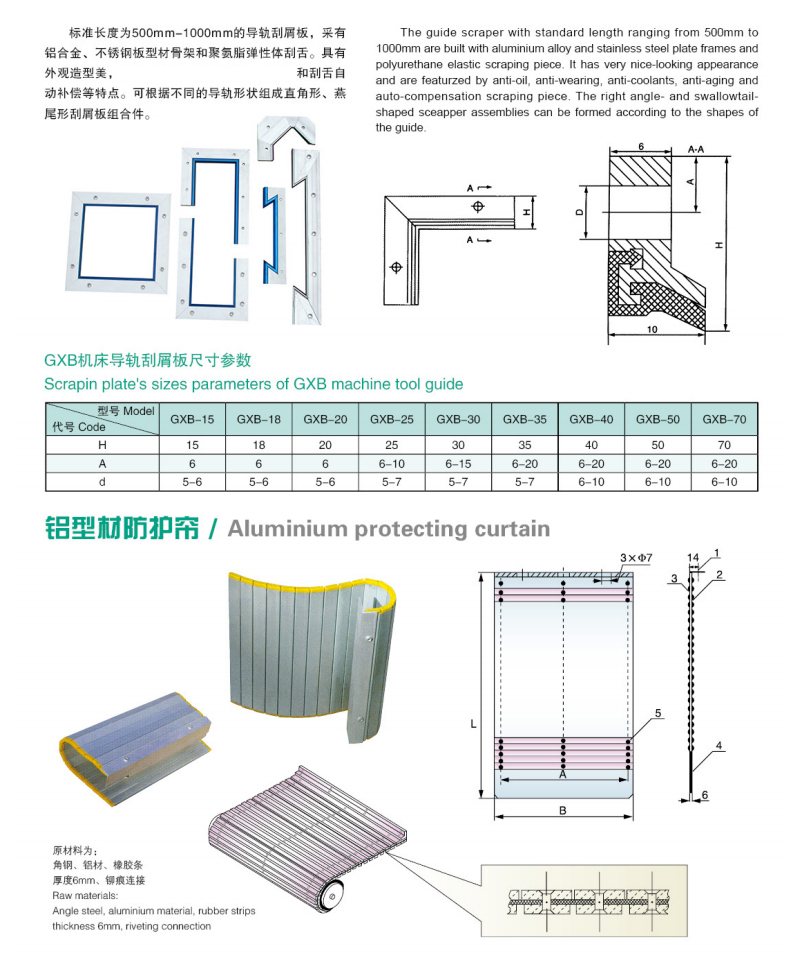 铝型材防护帘